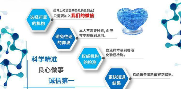香港验血预约化验所方式，加微信联系方式可直接预约 