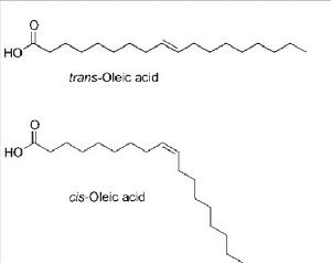 分子结构：不饱和脂肪酸（顺式和反式）,oleic acid